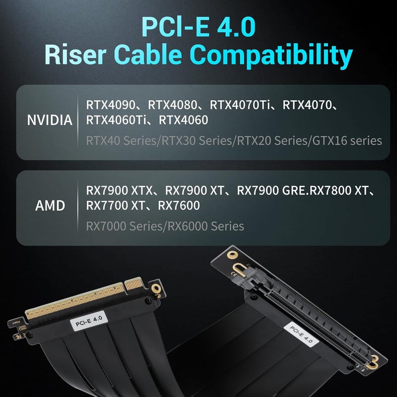 BTBcoin PCIe 4.0 Riser Cable 200mm - RTX 4090/4080/RX 7900 XT Compatible, 90¡ã Right Angle High Speed GPU Extension Cable, Vertical Mount Gaming Graphics Card Extender with EMI Shielding - Image 3